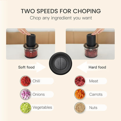 Olayks Electric Food Chopper, 8-Cup Food Processor with 4 Sharp Blades, 2.2L Glass Bowl Grinder for Meat, Vegetables, Fruits and Nuts, Stainless Steel Motor Unit, 350W